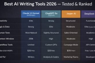 Comparison dashboard showing the Best AI Writing Tools 2026 including ChatGPT, Claude and Jasper